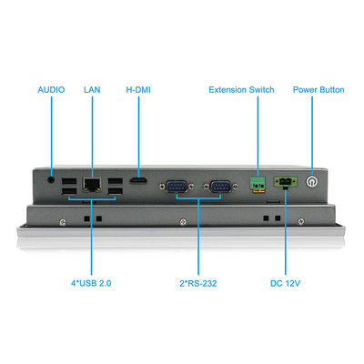 Máy tính bảng điều khiển cảm ứng Android RK3288
