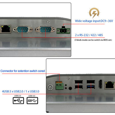 Bảng điều khiển cảm ứng công nghiệp nhúng chống phá hoại PC 15 inch 2 LAN 9V-36V