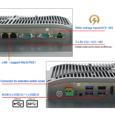 Bảng điều khiển Gắn bảng điều khiển HMI công nghiệp Core I5 ​​Máy tính Windows11 Màn hình cảm ứng IP65 Máy tính HMI